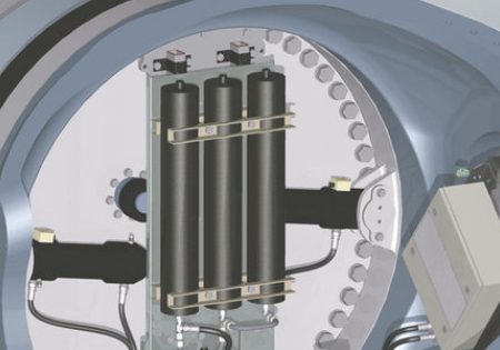 【风电】HAWE哈威风能设备的液压变桨系统